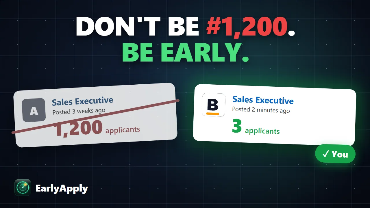 Don't be applicant #1,200. Be early.